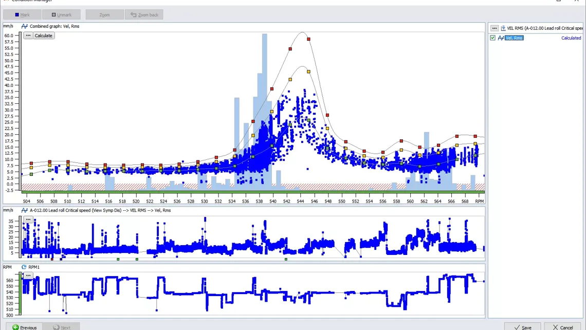 Conditionmanager Dynamicalarmmng